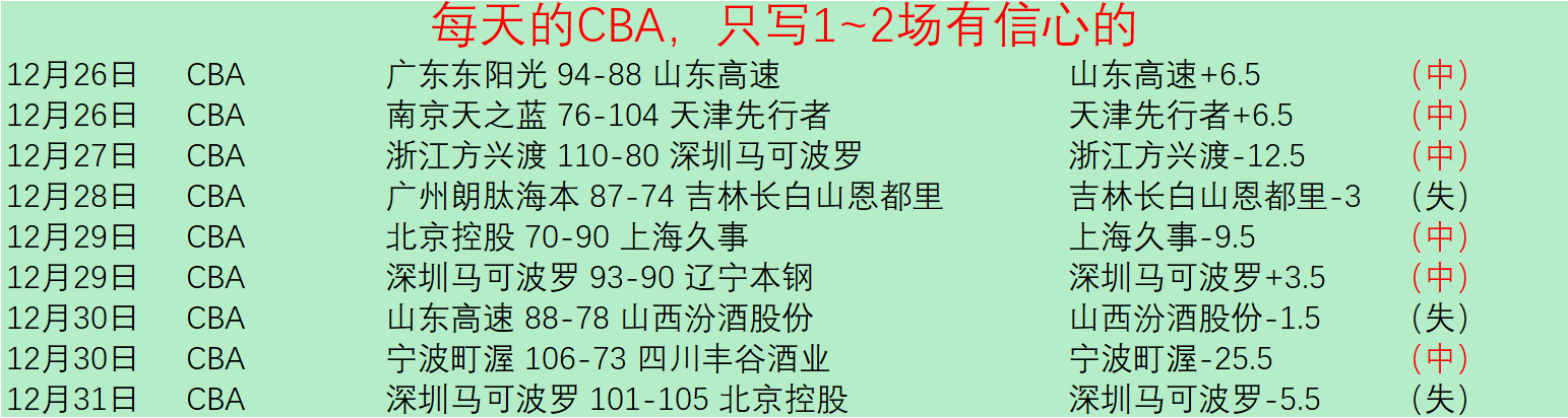 拼搏体育平,产品,Pinbo拼搏体育平台,拼搏体育,(PINBO,SPORT),Pinbo拼搏体育官网,Pinbo拼搏体育在线,Pinbo拼搏体育平台