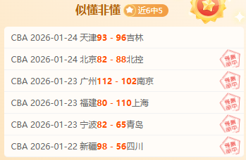 李方慧获自,由式滑雪世,锦赛,拼搏体育,(PINBO,SPORT),Pinbo拼搏体育官网,Pinbo拼搏体育在线,Pinbo拼搏体育平台