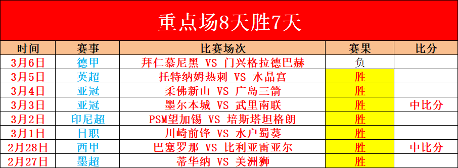 詹皓晴回应,运动家风度,质疑,拼搏体育,(PINBO,SPORT),Pinbo拼搏体育官网,Pinbo拼搏体育在线,Pinbo拼搏体育平台