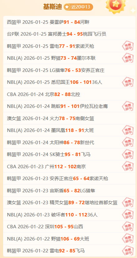 泽尼特专家,解析,大乐透期号,拼搏体育,(PINBO,SPORT),Pinbo拼搏体育官网,Pinbo拼搏体育在线,Pinbo拼搏体育平台