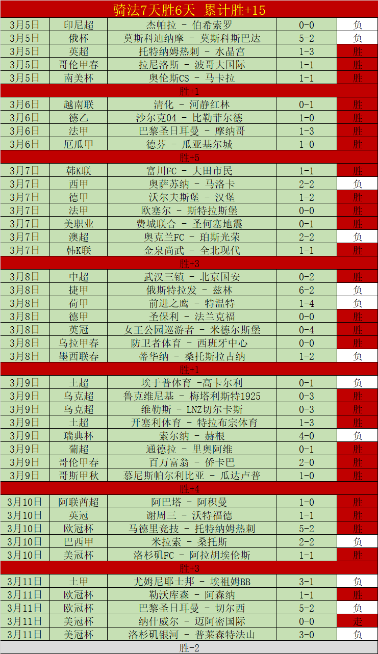 泽尼特专家,解析,大乐透期号,拼搏体育,(PINBO,SPORT),Pinbo拼搏体育官网,Pinbo拼搏体育在线,Pinbo拼搏体育平台