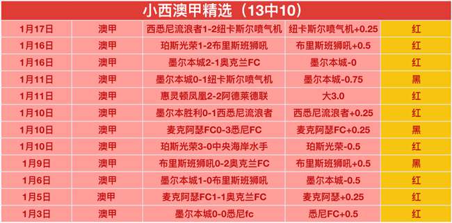 专家帕金斯,莫兰特不再,被看好,拼搏体育,(PINBO,SPORT),Pinbo拼搏体育官网,Pinbo拼搏体育在线,Pinbo拼搏体育平台