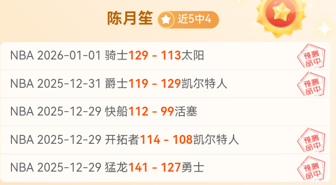 大乐透期号,专家两连败,绿城对阵克,拼搏体育,(PINBO,SPORT),Pinbo拼搏体育官网,Pinbo拼搏体育在线,Pinbo拼搏体育平台