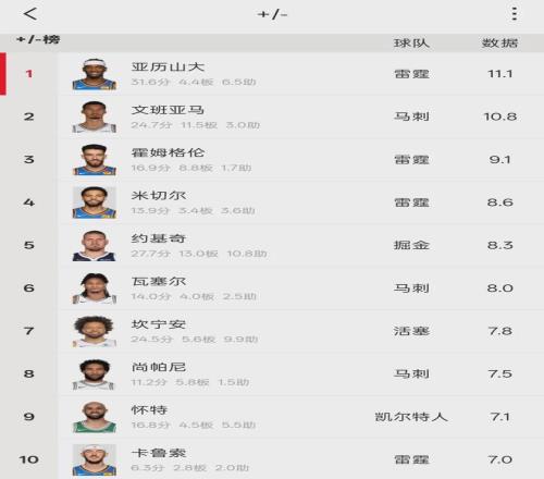 大乐透期号,专家两连败,绿城对阵克,拼搏体育,(PINBO,SPORT),Pinbo拼搏体育官网,Pinbo拼搏体育在线,Pinbo拼搏体育平台