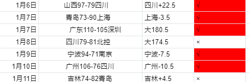 秒惊鸿一触,埃斯特旺精,准助攻,拼搏体育,(PINBO,SPORT),Pinbo拼搏体育官网,Pinbo拼搏体育在线,Pinbo拼搏体育平台