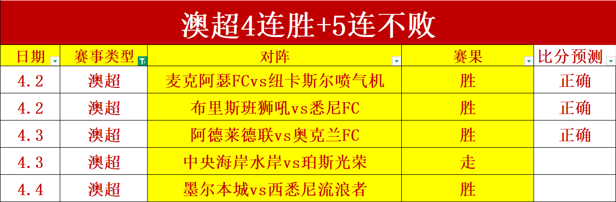普莱亚德甲,辉煌,单场帽子戏,拼搏体育,(PINBO,SPORT),Pinbo拼搏体育官网,Pinbo拼搏体育在线,Pinbo拼搏体育平台