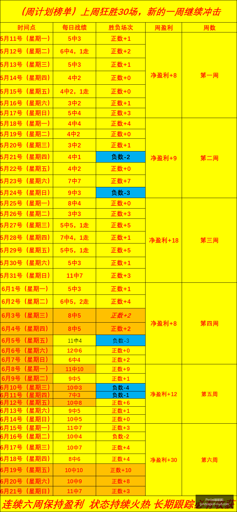 拼搏体育平,Pinbo拼搏体育平台,Pinbo拼搏体育官网,Pinbo拼搏体育官网,Pinbo拼搏体育App,Pinbo拼搏体育直播,Pinbo拼搏平台,Pinbo拼搏入口