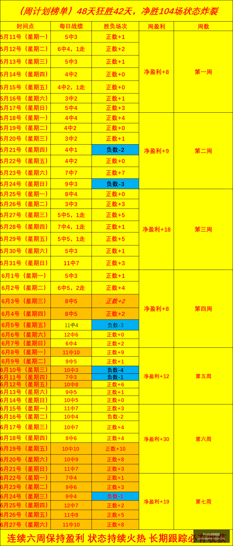 拼搏体育平,拼搏体育官,网突发变动,Pinbo拼搏体育官网,Pinbo拼搏体育App,Pinbo拼搏体育直播,Pinbo拼搏平台,Pinbo拼搏入口
