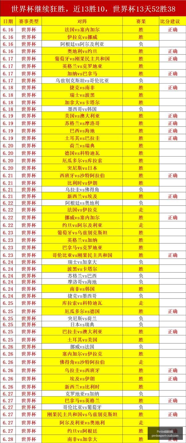拼搏体育平,Pinbo拼搏体育平台,Pinbo拼搏体育官网,Pinbo拼搏体育官网,Pinbo拼搏体育App,Pinbo拼搏体育直播,Pinbo拼搏平台,Pinbo拼搏入口