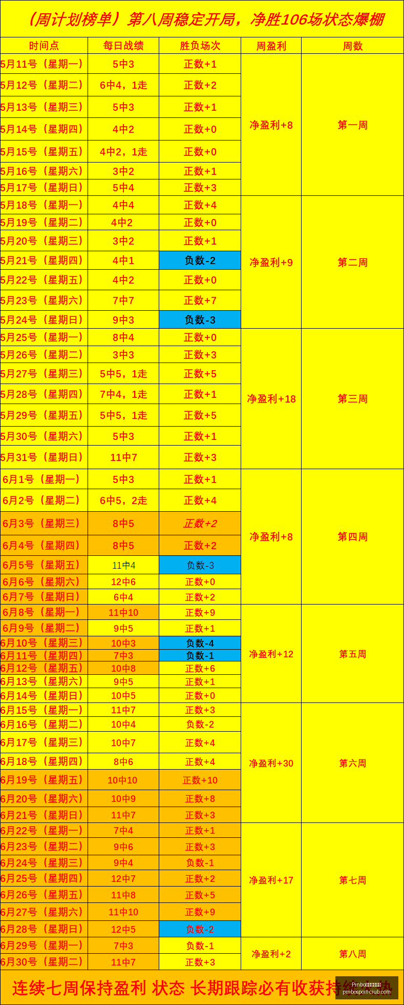 拼搏体育平,Pinbo拼搏体育平台,Pinbo拼搏体育官网,Pinbo拼搏体育官网,Pinbo拼搏体育App,Pinbo拼搏体育直播,Pinbo拼搏平台,Pinbo拼搏入口