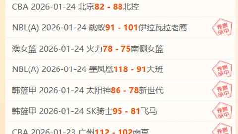 泽尼特专家解析：大乐透期号火力对决质合分析