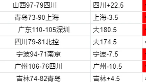 50秒惊鸿一触！埃斯特旺精准助攻，佩德罗闪转腾挪，一击制胜，切尔西领先优势扩大至2-0！