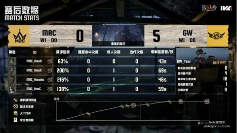 拼搏体育平台 083403