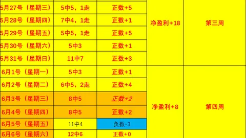 Pinbo拼搏体育平台Pinbo拼搏体育官网突发变动引发