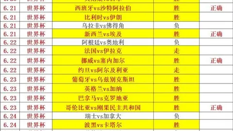 拼搏体育平台 085152