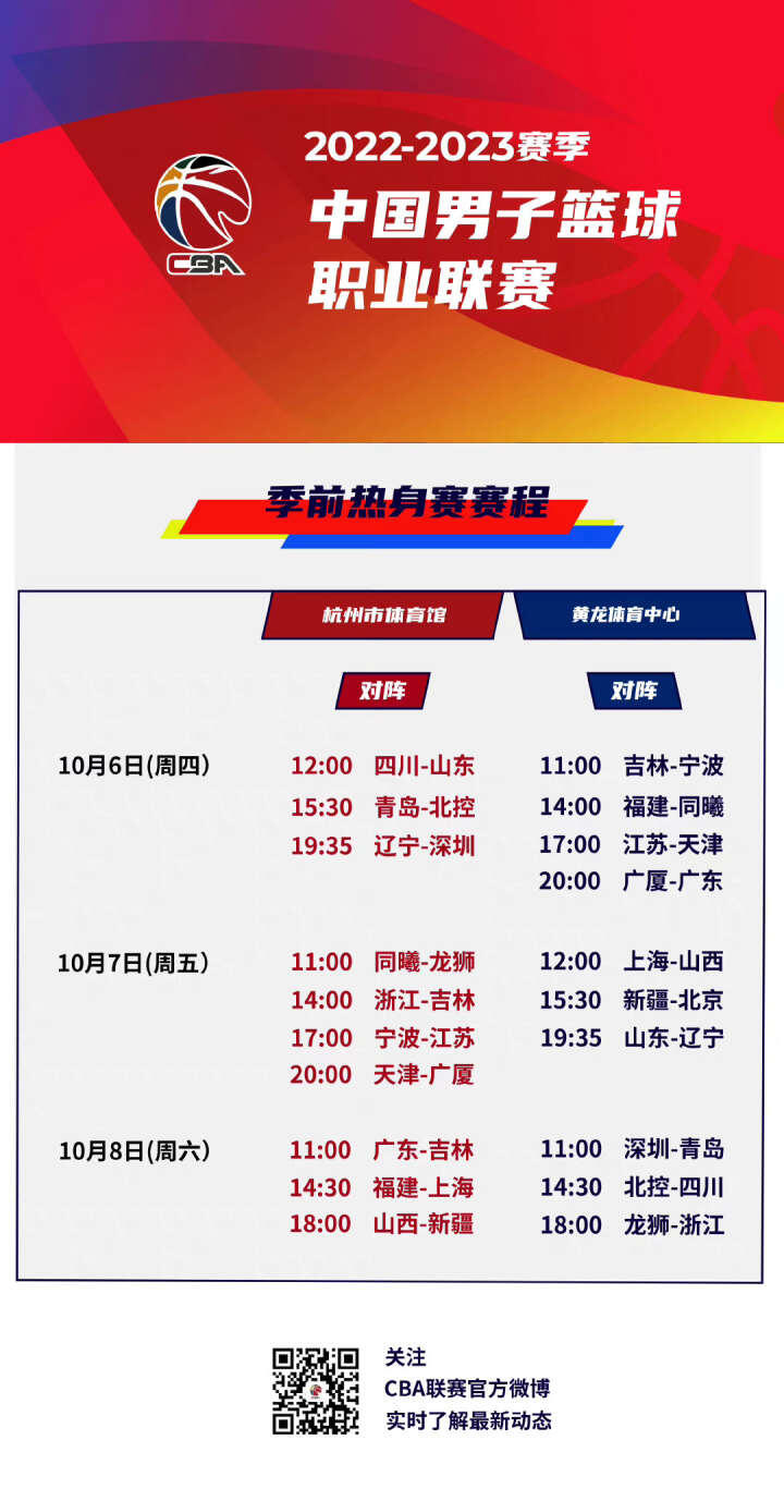 这一变化不